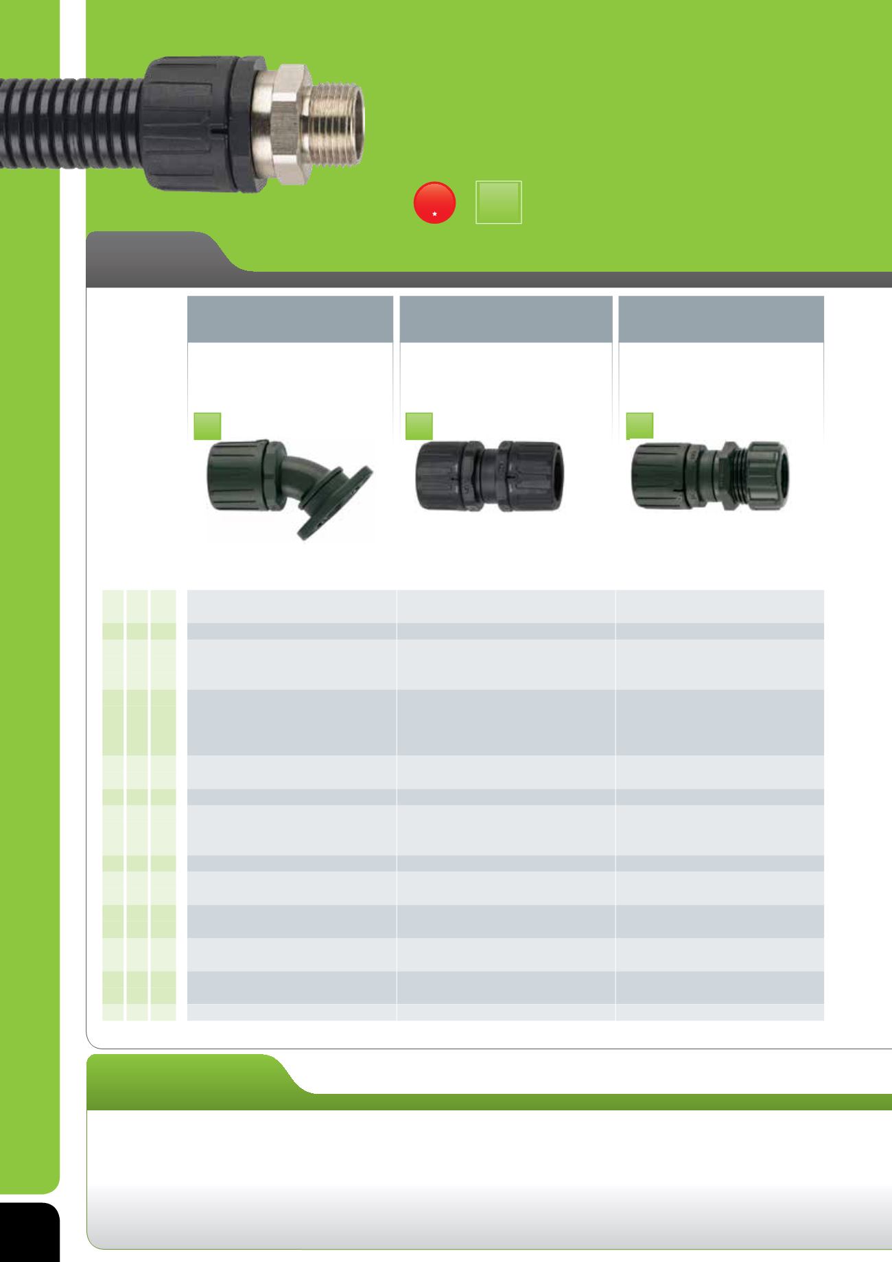 Flexicon Product and Solutions Guide